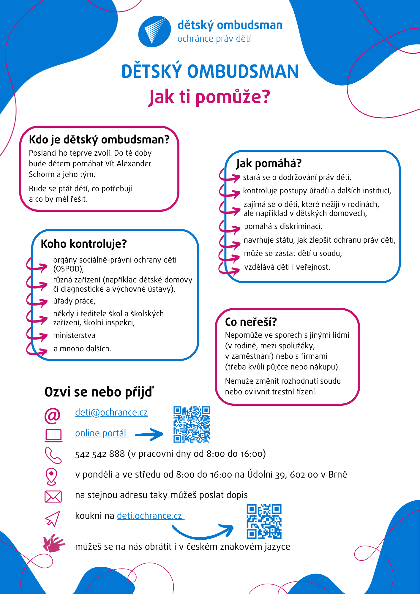 Graficky zpracovaný leták s nadpisem Dětský ombudsman – Jak ti pomůže? V PDF jej naleznete prostřednictvím odkazu níže. V horní části je logo dětský ombudsman – ochránce práv dětí. Poté text Kdo je dětský ombudsman? Poslanci ho teprve zvolí. Do té doby bude dětem pomáhat Vít Alexander Schorm a jeho tým. Bude se ptát dětí, co potřebují a co by měl řešit. Jak pomáhá? stará se o dodržování práv dětí, kontroluje postupy úřadů a dalších institucí,   zajímá se o děti, které nežijí v rodinách, ale například v dětských domovech, pomáhá s diskriminací, navrhuje státu, jak zlepšit ochranu práv dětí, může se zastat dětí u soudu, vzdělává děti i veřejnost. Koho kontroluje? orgány sociálně-právní ochrany dětí (OSPOD), různá zařízení (například dětské domovy či diagnostické a výchovné ústavy), úřady práce, někdy i ředitele škol a školských zařízení, školní inspekci, ministerstva a mnoho dalších. Co neřeší? Nepomůže ve sporech s jinými lidmi (v rodině, mezi spolužáky, v zaměstnání) nebo s firmami (třeba kvůli půjčce nebo nákupu). Nemůže změnit rozhodnutí soudu nebo ovlivnit trestní řízení. Ozvi se nebo přijď. E-mail deti@ochrance.cz, online přes portál https://portal.ochrance.cz/Submissions/AddChild, telefonicky 542 542 888 (v pracovní dny od 8:00 do 16:00). V pondělí a ve středu můžeš přijít osobně od 8:00 do 16:00 na Údolní 39, 602 00 v Brně a na stejnou adresu taky můžeš poslat dopis. Koukni na deti.ochrance.cz . Můžeš se na nás obrátit i v českém znakovém jazyce.