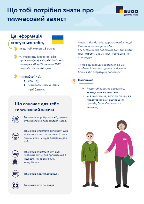 Інформація для неповнолітніх без супроводу українською мовою