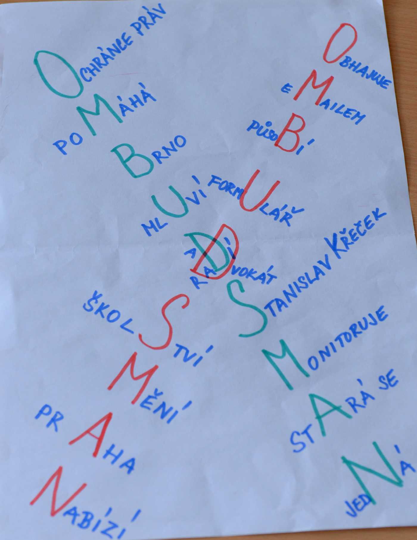 soutěžní příspěvek - plakát