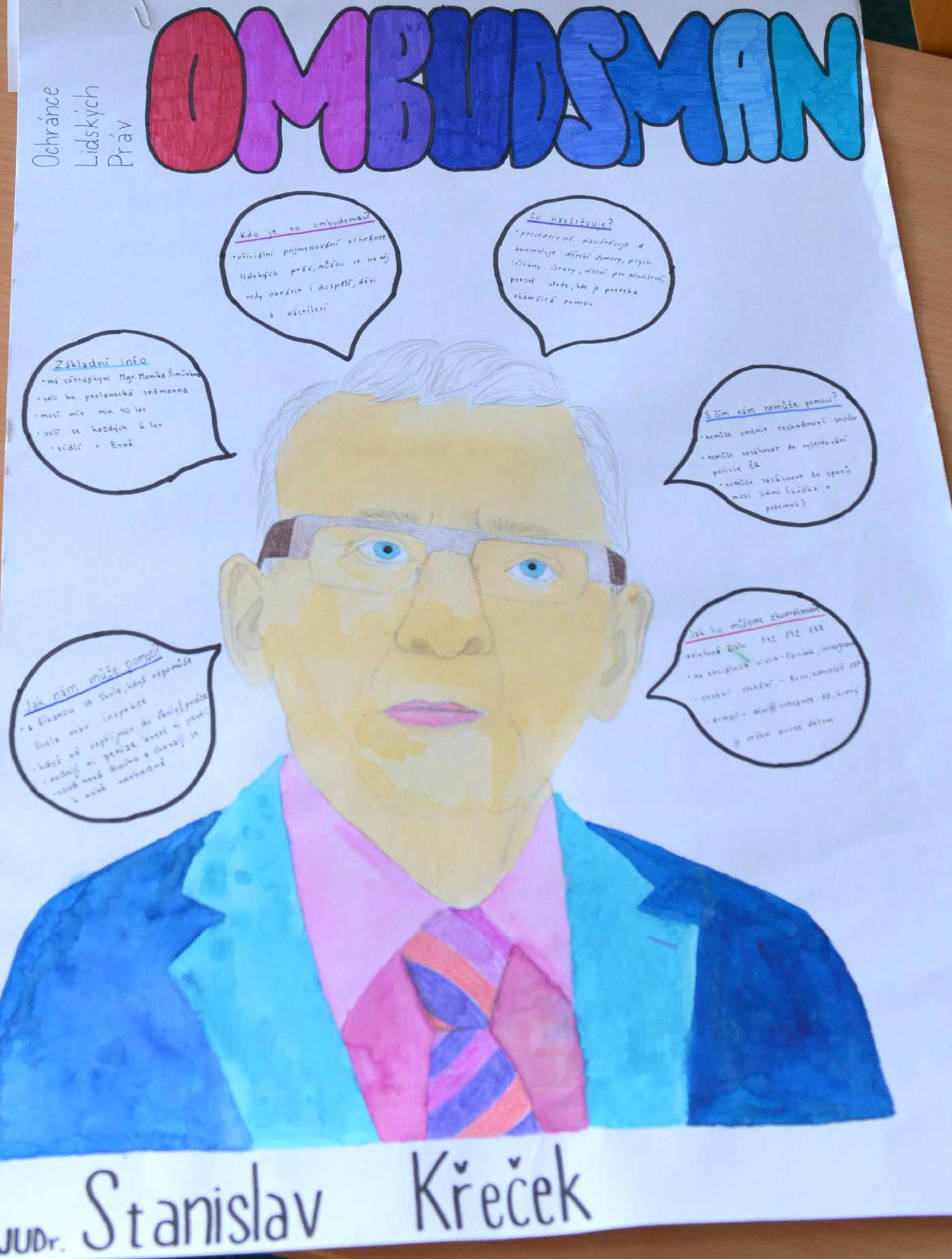 soutěžní příspěvek - plakát