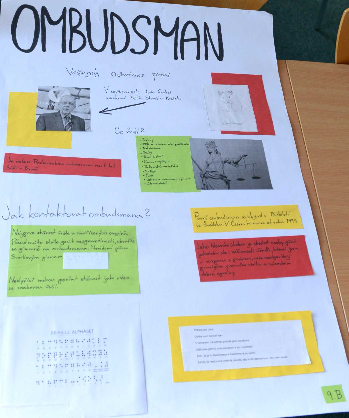 soutěžní příspěvek - plakát