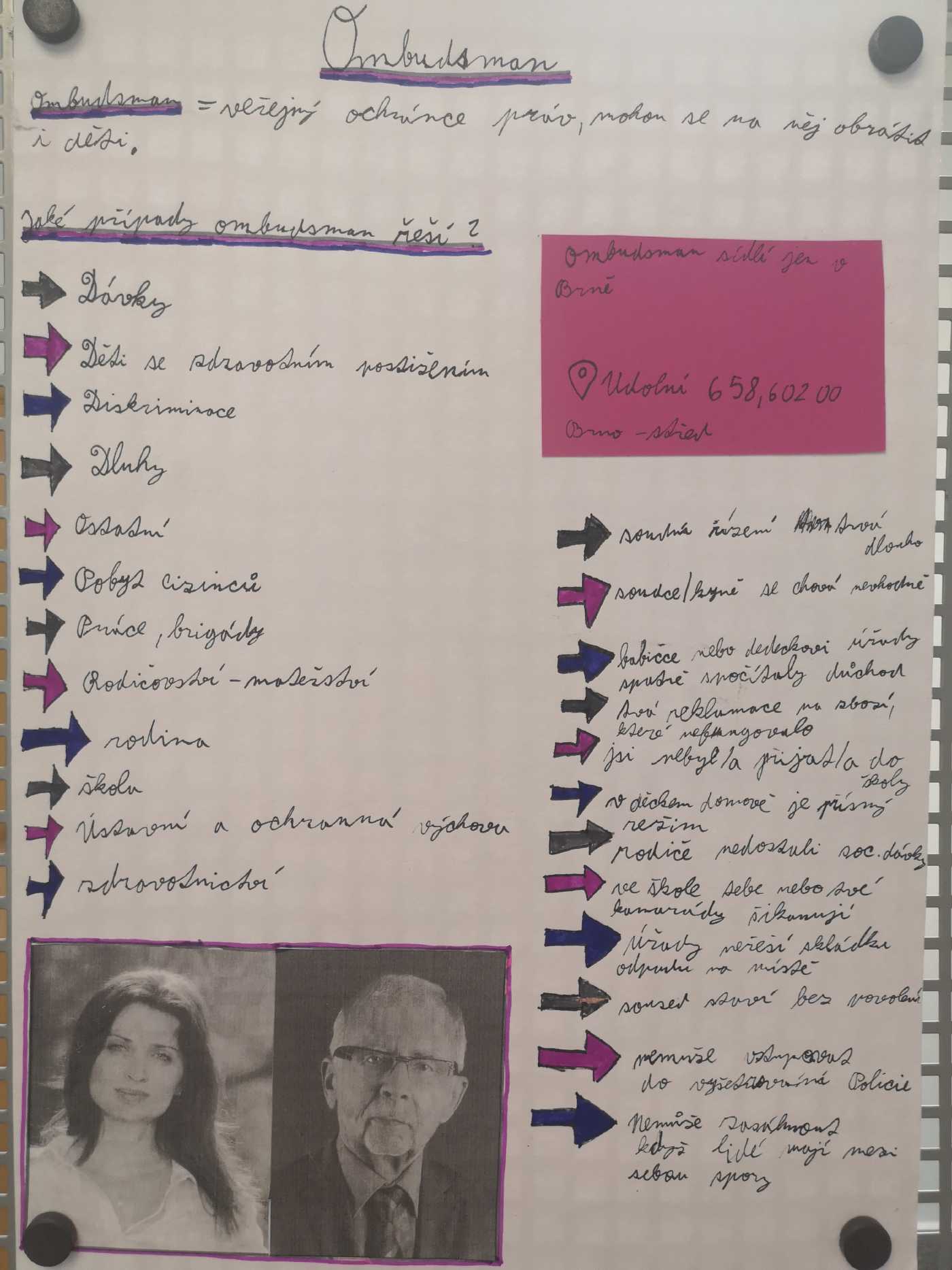 soutěžní příspěvek - plakát